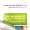 Munchkin 3 Munchkin Balanced Meal Toddler Plate 8" New Nursery