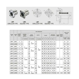 LMF16UU Flange Mounted Linear Motion Bushing Ball Bearing, Linear Ball Bearing with Round Flange for 3D Printer or CNC
