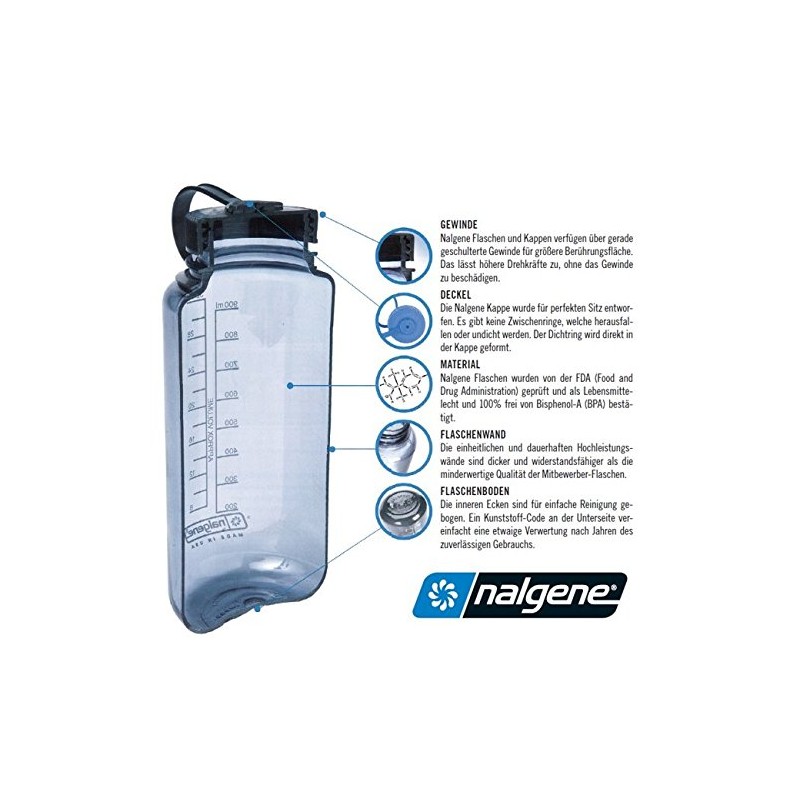 Nalgene Wide Mouth Bottle Blue 1.0 L Water Bottle