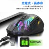 Docooler Wireless Gaming Mouse, Transparent Crystal Shell, 3 Modes (USB
