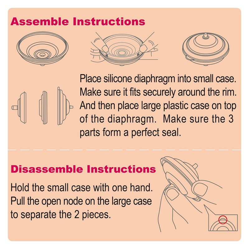 Nenesupply Backflow Protector Compatible with Spectra S2 S1 Breastpump Replace