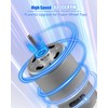 2Pcs RS550 DC Motor Drive Engine 12V 40000RPM – 18V