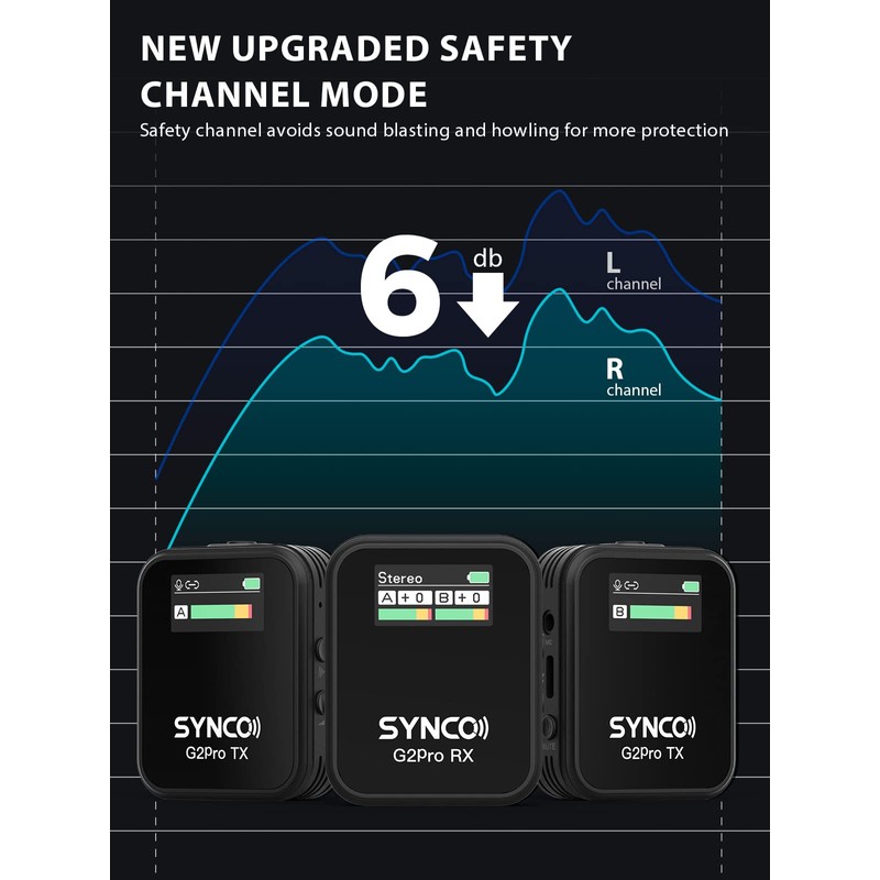 SYNCO Wireless Lavalier Mic System, G2(A2) PRO Dual Channel 656FT