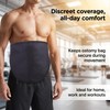 Waterproof Ostomy Bag Cover for Shower – Soft Concealment Pouch