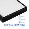 Breshair LP350 True HEPA Replacement Filter for LivePure Aspen Series