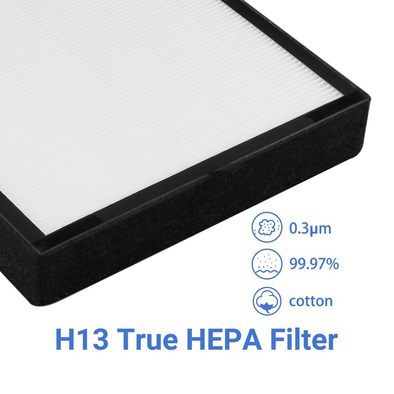 Breshair LP350 True HEPA Replacement Filter for LivePure Aspen Series