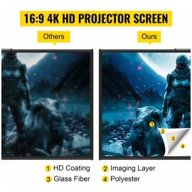 Vevor Pantalla Para Proyector 80puLG. 16:9 4k Con Trípode