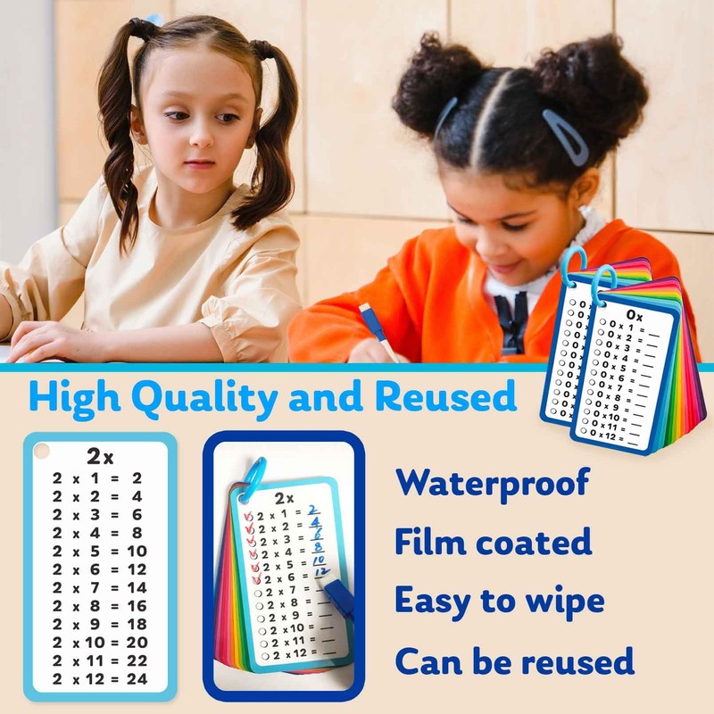 Artreeiger 28 Multiplication Flash Cards 0-12, Large Math Flash Cards