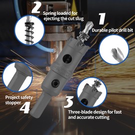 Cjueiom 18mm / 7/10 Inch Carbide Hole Saw, Metal Hole Cutter with Pilot Drill Bit, Heavy Duty for Stainless Steel, Sheet Metal, Brass, Aluminum, Wood, Plastic
