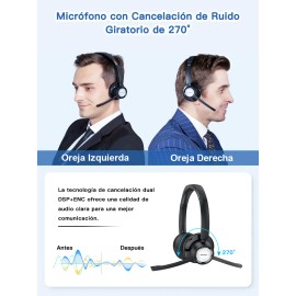 Auriculares Bluetooth Audífonos De Diadema Inalámbricos
