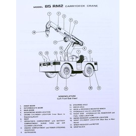 Case Drott 85Rm2 Carrydeck Crane Parts Manual Catalog Assembly Exploded View