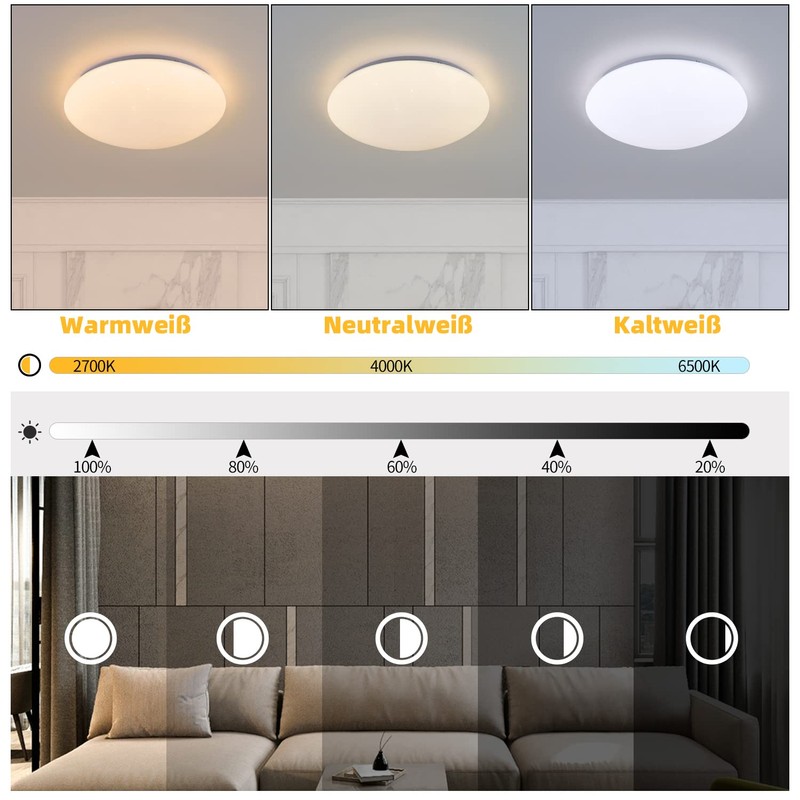 ZMH Ceiling Light LED Ceiling Light Bedroom 37 W Bedroom