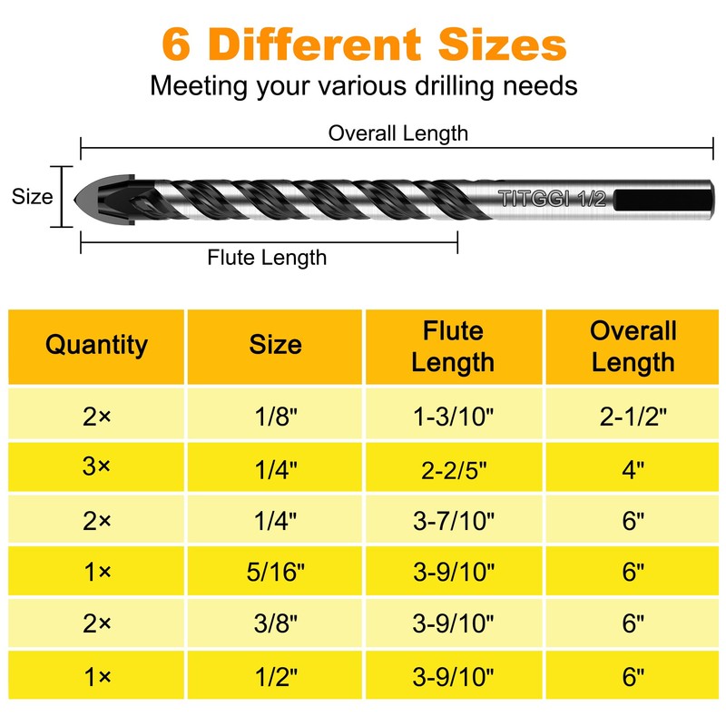Masonry Drill Bit Set & Carbide Drill Bits, Extension Professional
