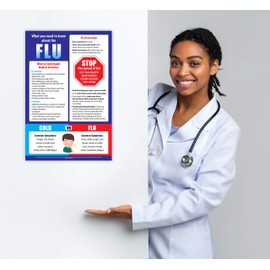 Flu Prevention Posters (5 Pack) - Laminated, 12 x 18 inches - Flu vs Cold Charts - School Nurse Office Health Posters