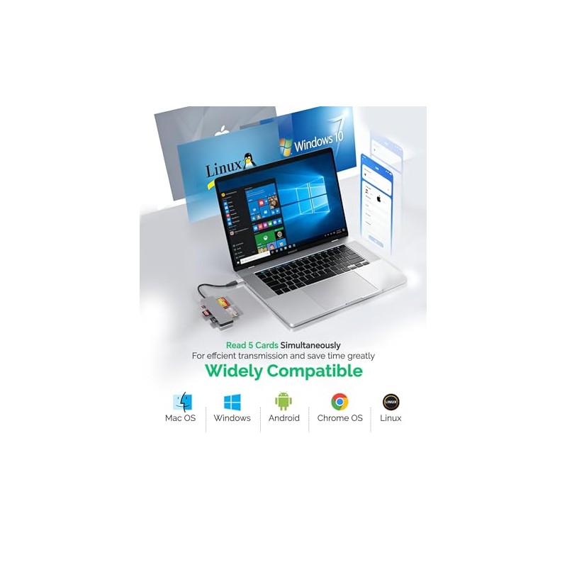 CFast - Lector de tarjetas USB C CFast2.0 de 5