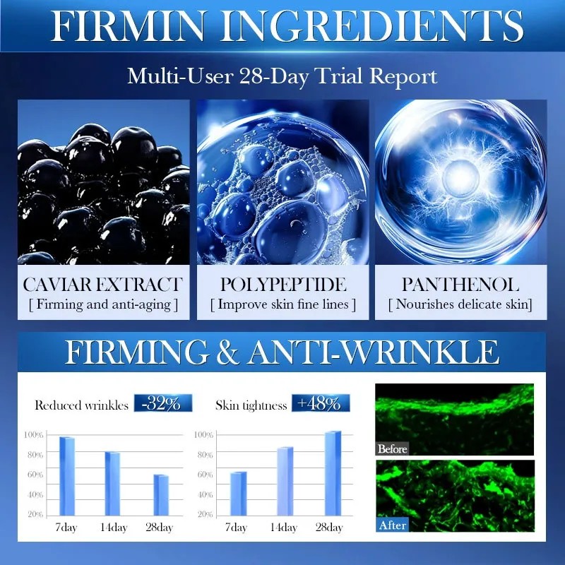 Crema Reafirmante Facial Antiarrugas Colágeno Caviar