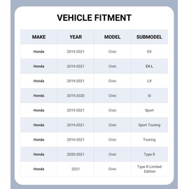 Pigenius Windshield Sun Shade for Honda Civic 2016-2021,Civic Touring 2016-2021,Type R 2020-2021,with Rearview Mirror Camera,Durable Front Window Sun Shade Shield, Adaptable Summer Winter Sunshade