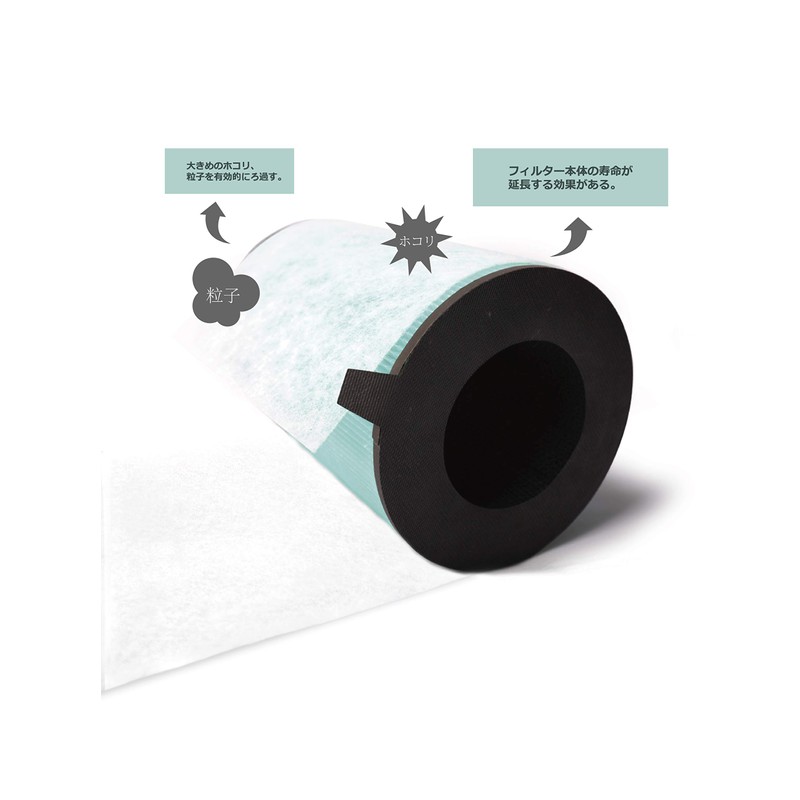 KTJBESTF Air Purifier Replacement Filter for Air Purifiers