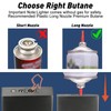 Kantion Dual Flame Lighter, Switchable Torch Jet Lighter & Soft