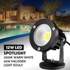 LCARED Led Spotlights Outdoor, Warm White 12W Spot Lights Indoor,120V