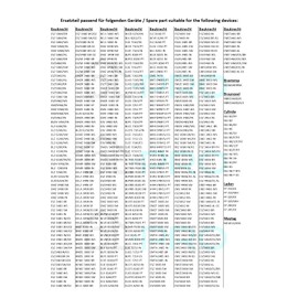 DL-pro Heating Element 2000 W 230 V for Whirlpool Bauknecht Ignis 480121101186 Hot Air Heating Ring Heater for Oven Cooker