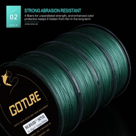 Matymats 4/8 Strands Braided Fishing Lines, Ultra Strong Abrasion Resistant Braid Fishing Line, Zero Stretch 8-80lb Sea Fishing Line, Braid Line for Freshwater Saltwater
