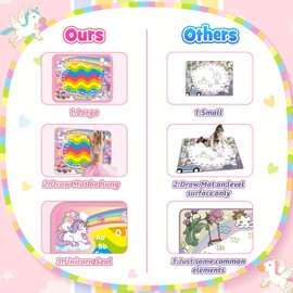 Tesoyzii Unicorn Gifts for Girls, Toddle Toys for 1 2 3 4 5 6 Year Old Water Drawing Mat 1-5 Year Old Girl Gifts Birthday Gifts for Kids Toys Age 1-6 Educational Toys Xmas Stocking Fillers for Kids