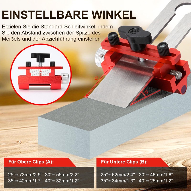 Chisel Grinding Aid Chisel Sharpening Holder Sharpening Aid for Wood