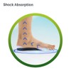 Scholl Orthotic Insole Arch Pain Relief