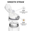 Opard 700 ml/1000 ml Water Bottle with Straw Cap, Dishwasher