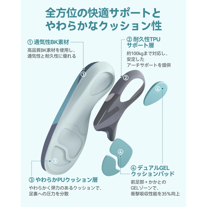 High Arch Insole, DynWalker Heel Spurs Insole, Shock Absorption 35%,