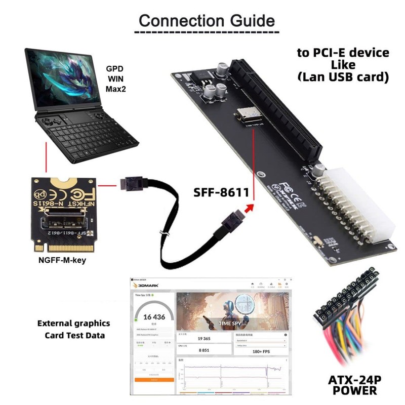 chenyang Oculink SFF-8612 to PCI-E 3.0/4.0 M.2 M-Key to PCIe