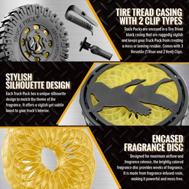 Drive Time Truck Puck Citrus Sky Fragrance Premium Long-Lasting Car Air Freshener, Odor Eliminator/Deodorizer, Refillable Vent & Visor Clip Car Accessories, Pack of 3