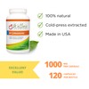 Wellness Resources High Potency d-Limonene Capsules 1000mg, 120 Capsules -