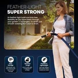 TITAN Garden Hose 30FT | NON-EXPANDING Durable, Flexible, Ultra Lightweight, Extra Strength Fabric Hybrid Water Hose, Heavy Duty Brass Connectors, With Jet Nozzle For Home, Marine, RV