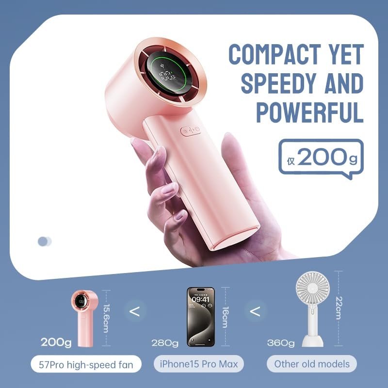 MUXNW Mini Face Fan For Skincare: Portable Small Pocket Handheld