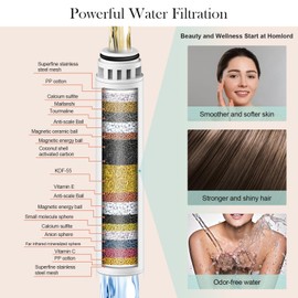 Homlord Shower Filter Replacement Cartridge for Handheld Shower Head - 2 Pack Multi Stage Water Softener Filters for Hard Water - Remove Chlorine and Harmful Substances