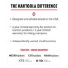 Kahtoola NANOspikes Footwear Traction for ICY Winter Road Running &