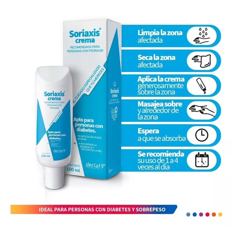 declat.9 Kit De 6 Soriaxis Crema Cuidado De La Piel