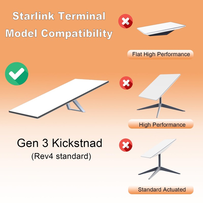Adjustable Starlink Pipe Adapter - Gen 3 Mount Kit, Roof