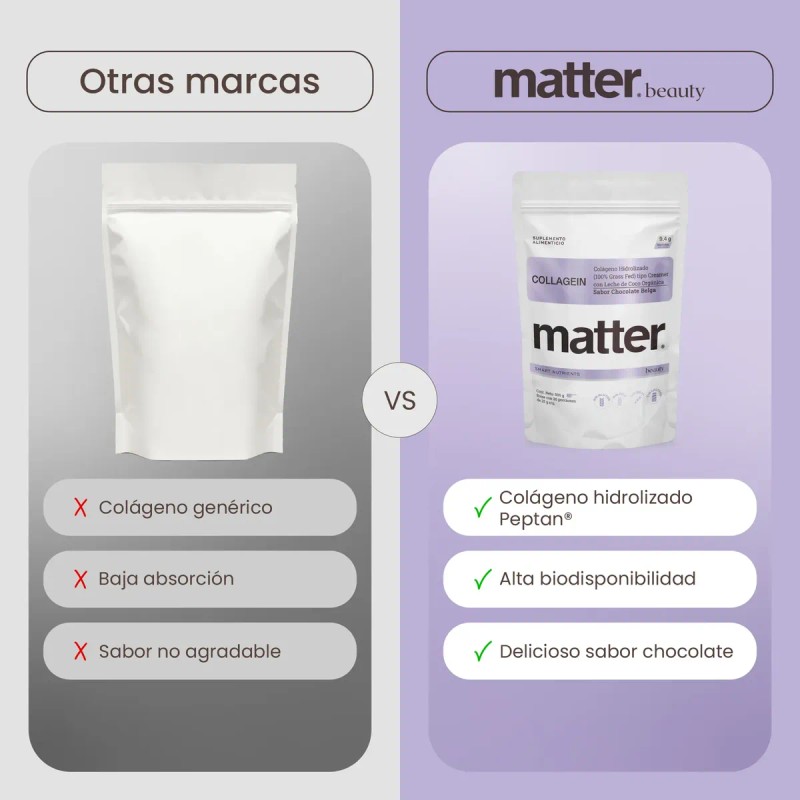 Collagein Colageno Hidrolizado You Matter Smart Nutrients