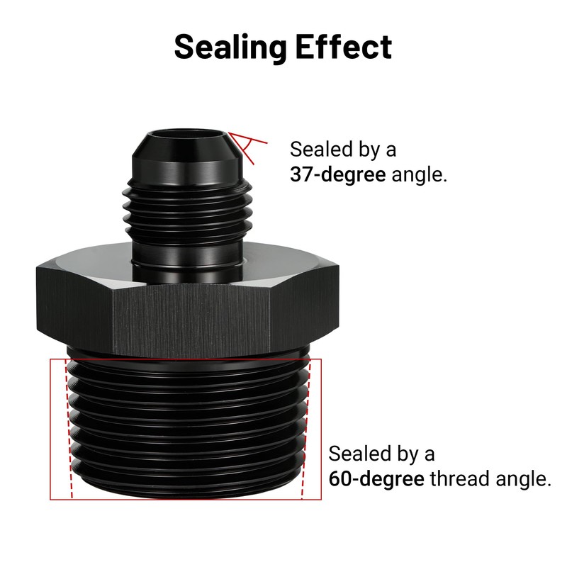 EVIL ENERGY 6AN Male Flare to 3/4" NPT Pipe Fitting
