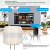 Wireless Gateway for Zigbee 2.4G Wifi App Control Wide Coverage