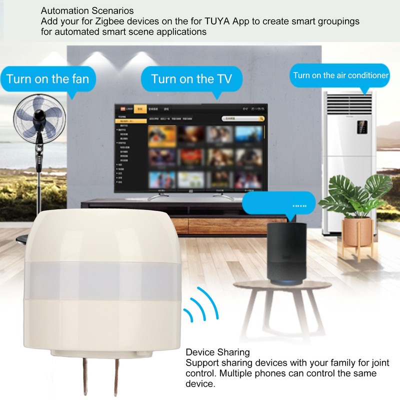 Wireless Gateway for Zigbee 2.4G Wifi App Control Wide Coverage