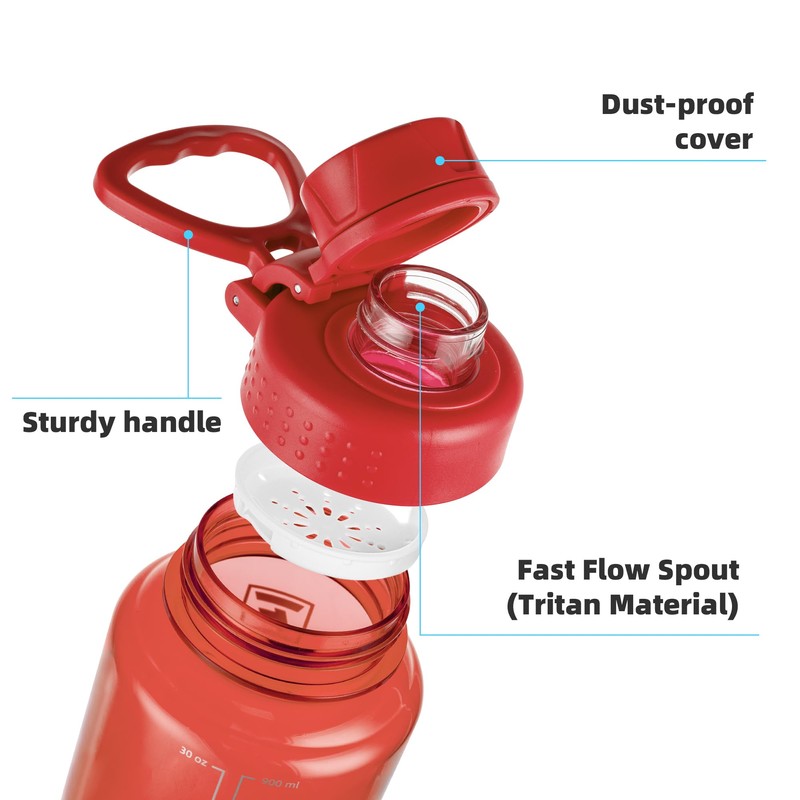 Fanhaw 32 oz Clear BPA-Free Tritan Water Bottle with Fast-Flow