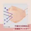 Elleair Mask, Hyperblock Mask, Kao Suma, Pink Beige, 20 Pieces
