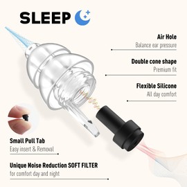 Naiicute Ear Plugs for Sleep, Ultra-Comfy Hearing Protection Reusable Noise-Reducing Earplugs for Sleep, Travel, Focus, Noise Sensitivity, Side Sleepers, Block Out Snoring - 31 dB Noise Cancelling