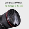 55mm Multi-Coated UV Protective Filter & Lens Cap Compatible for