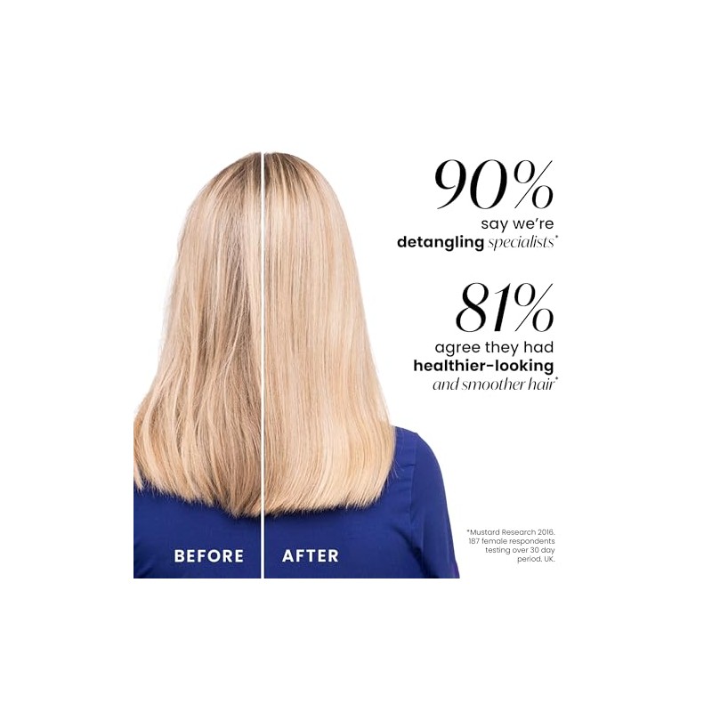 Tangle Teezer - Cepillo de pelo, Panther Black