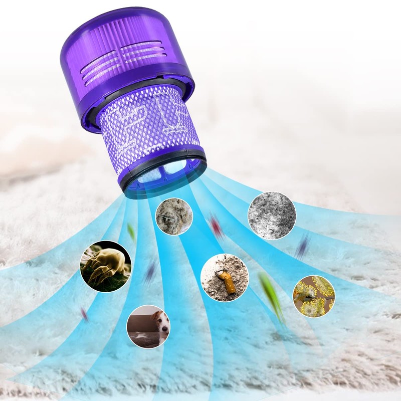 3 Pack Filter Replacement for Dyson Cyclone V11 Absolute Motorhead